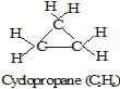 Carbon and its Compounds Class 10 Notes Science Chapter 4